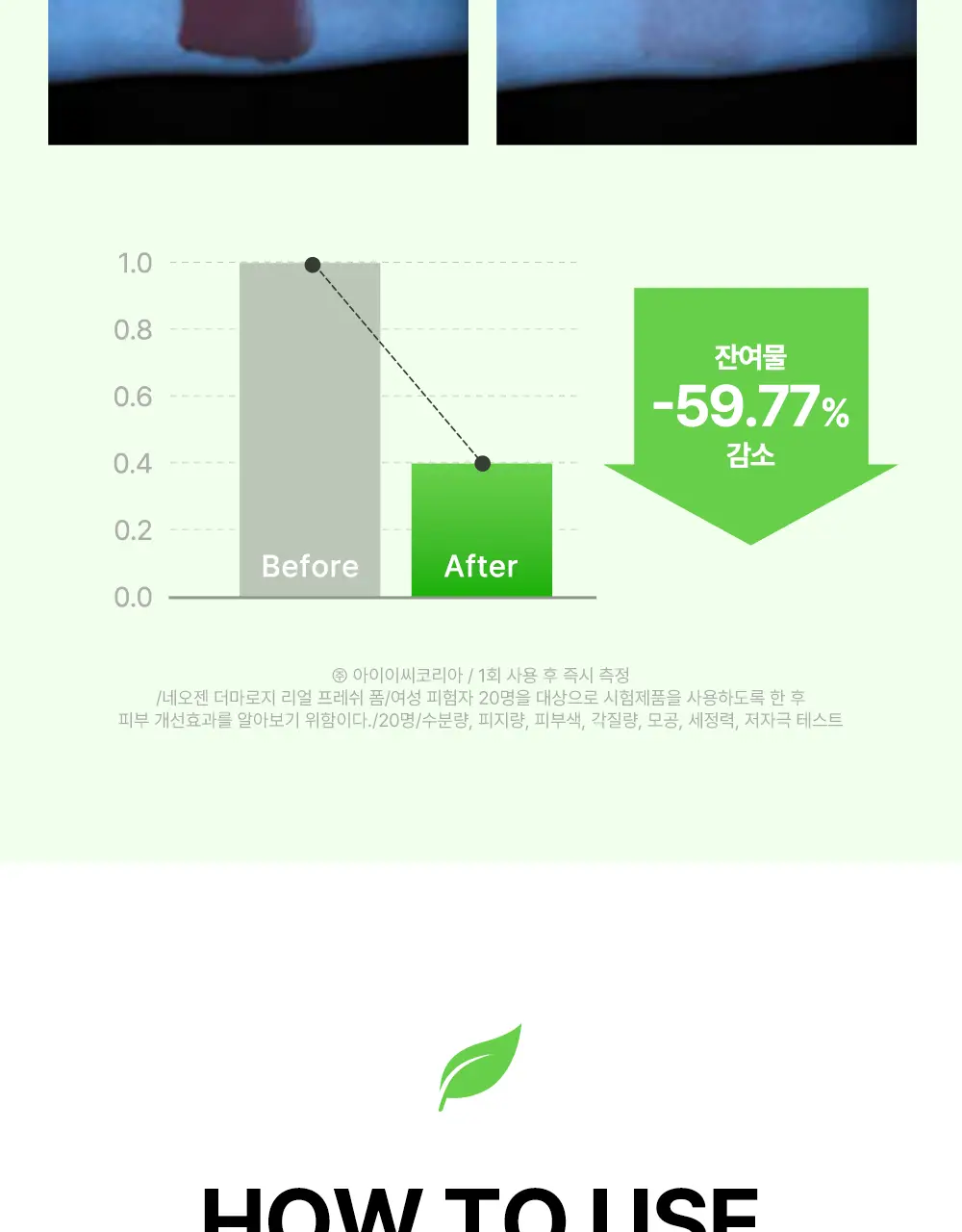 [녹차수60%/모공케어] 네오젠 리얼 프레쉬 클렌징폼 그린티 160g 상세페이지 15